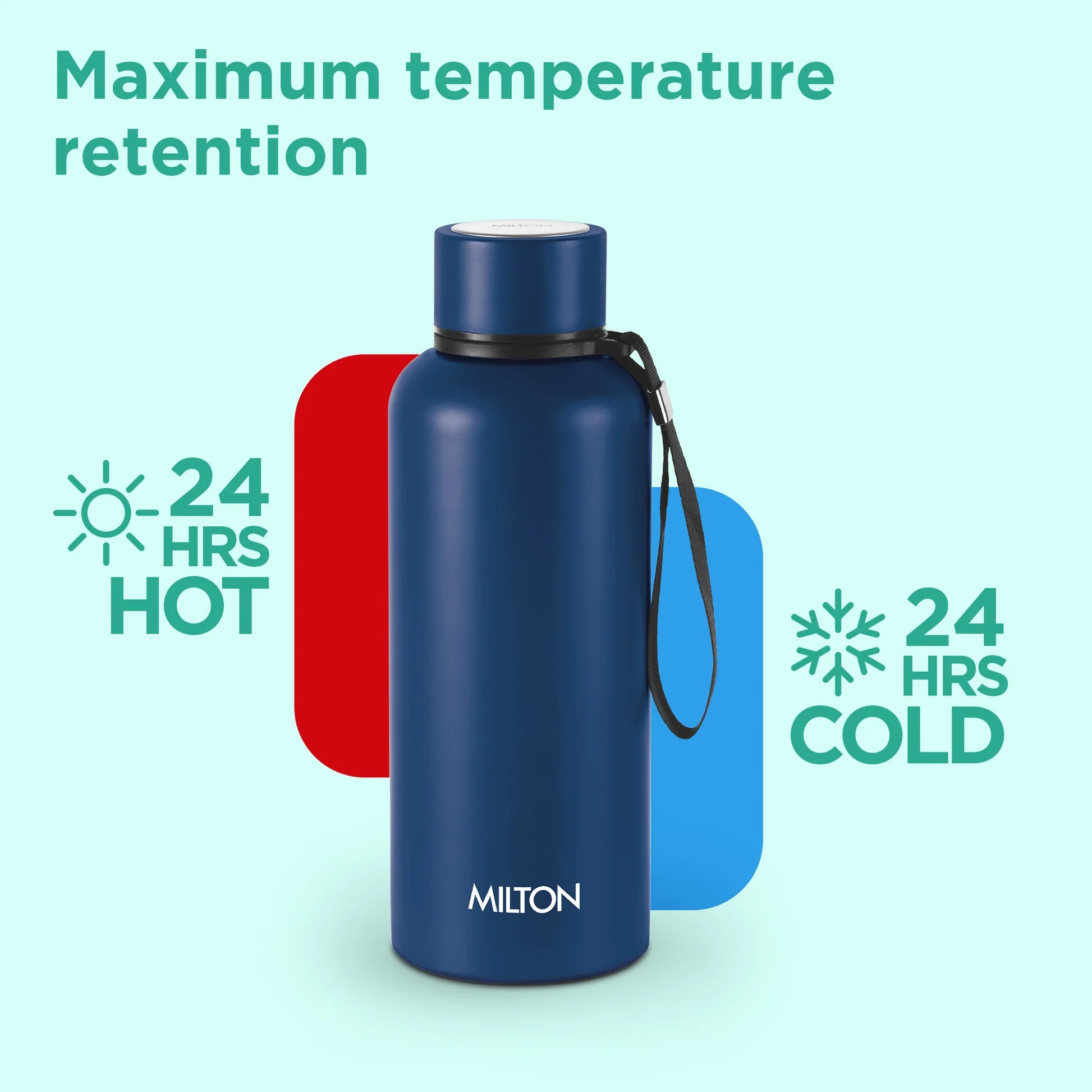 Milton Aura Thermosteel Bottle – Vacuum Insulated Stainless Steel Bottle
