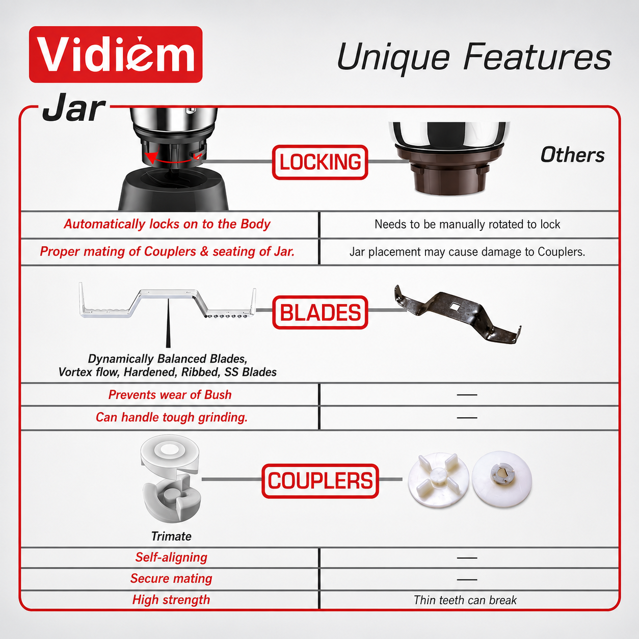 Vidiem Mixer Grinder 518 A VSTAR 750W with 5 Jars