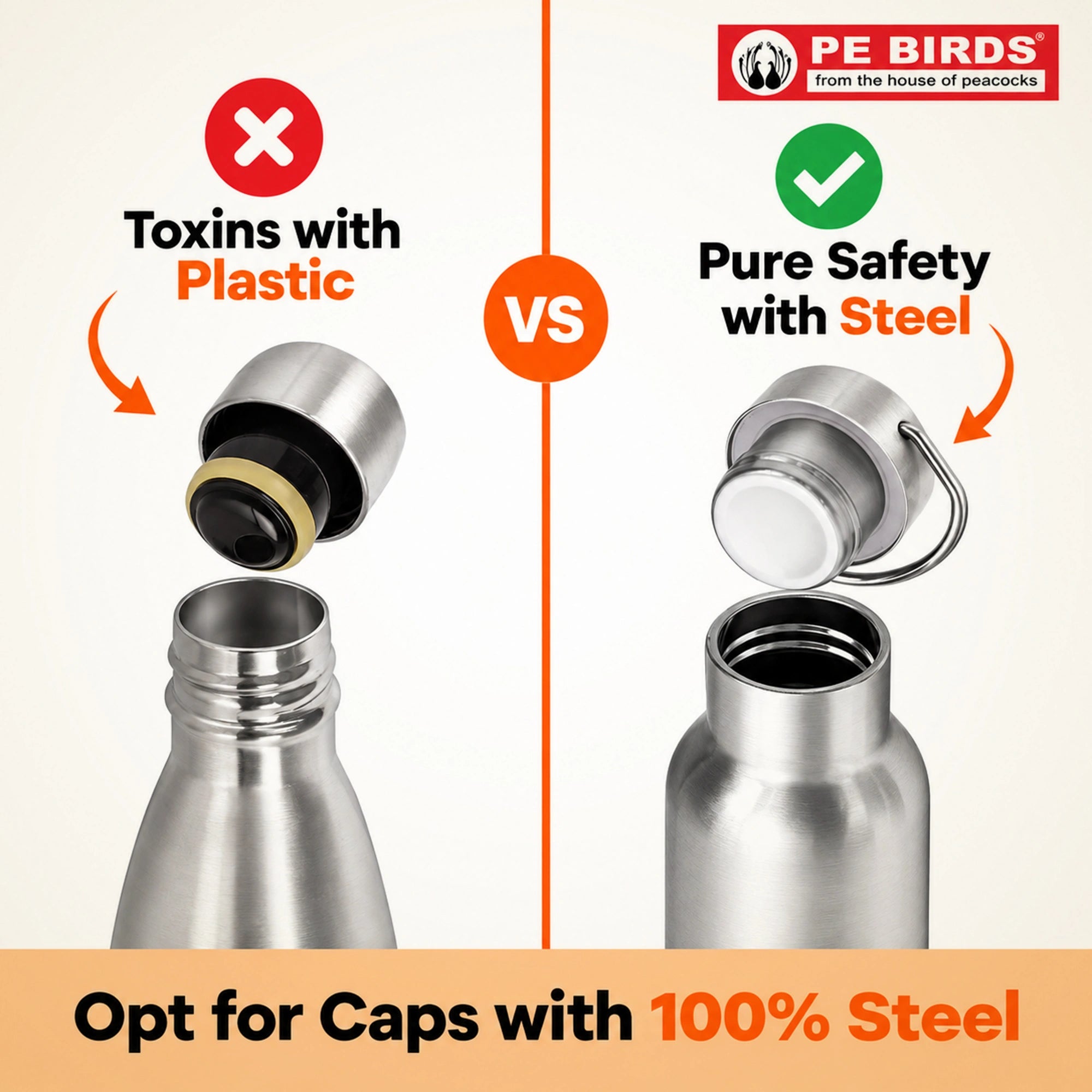 PE BIRDS Hydra 600ml Stainless Steel Flask | Steel Lid