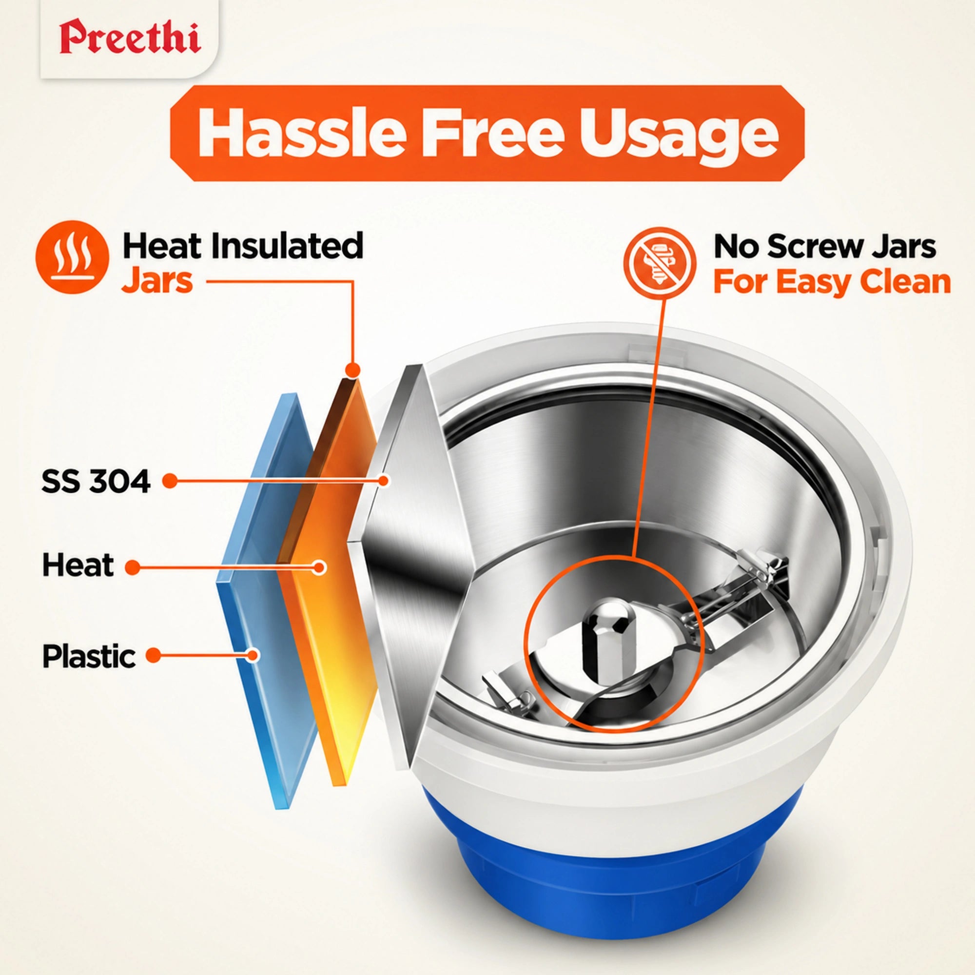 Preethi Blue Leaf Platinum 5.0 750W Mixer Grinder | 4 Jars