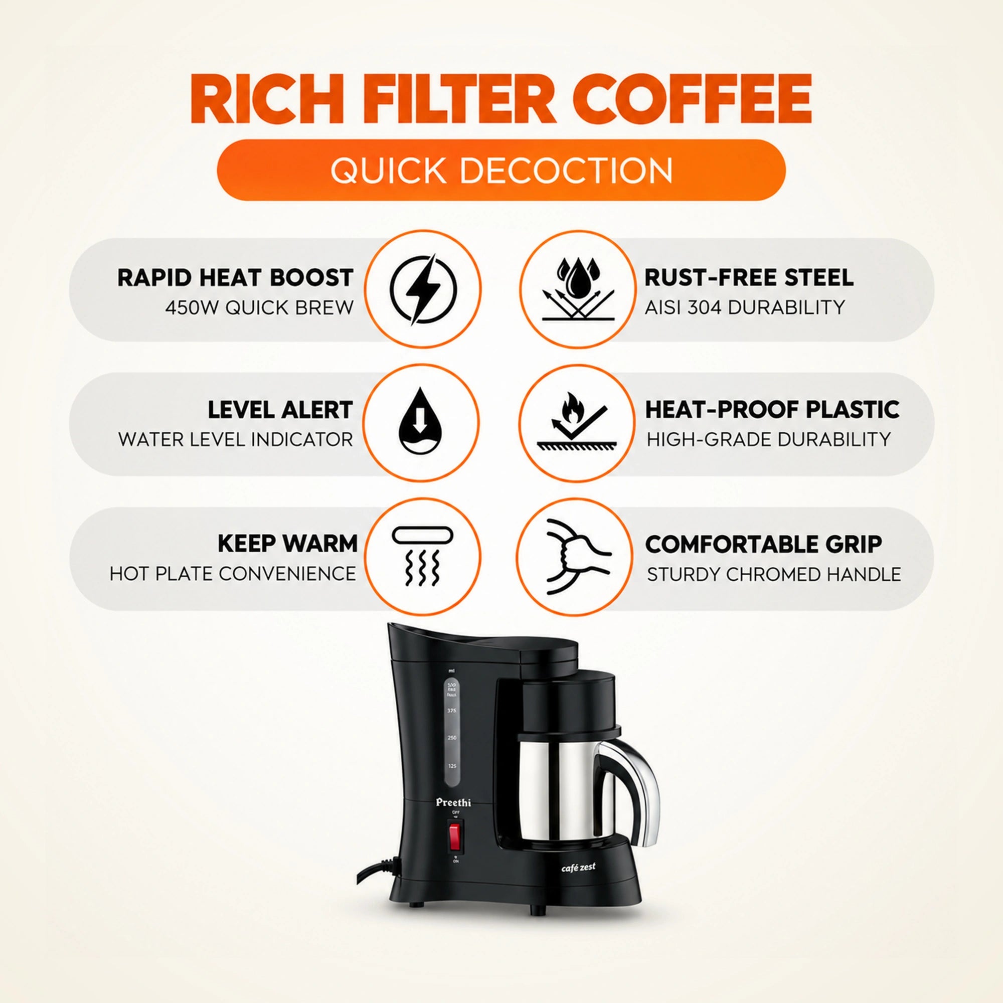 Preethi Cafe Zest CM 210 450W Coffee Maker | Eswaran Appliances