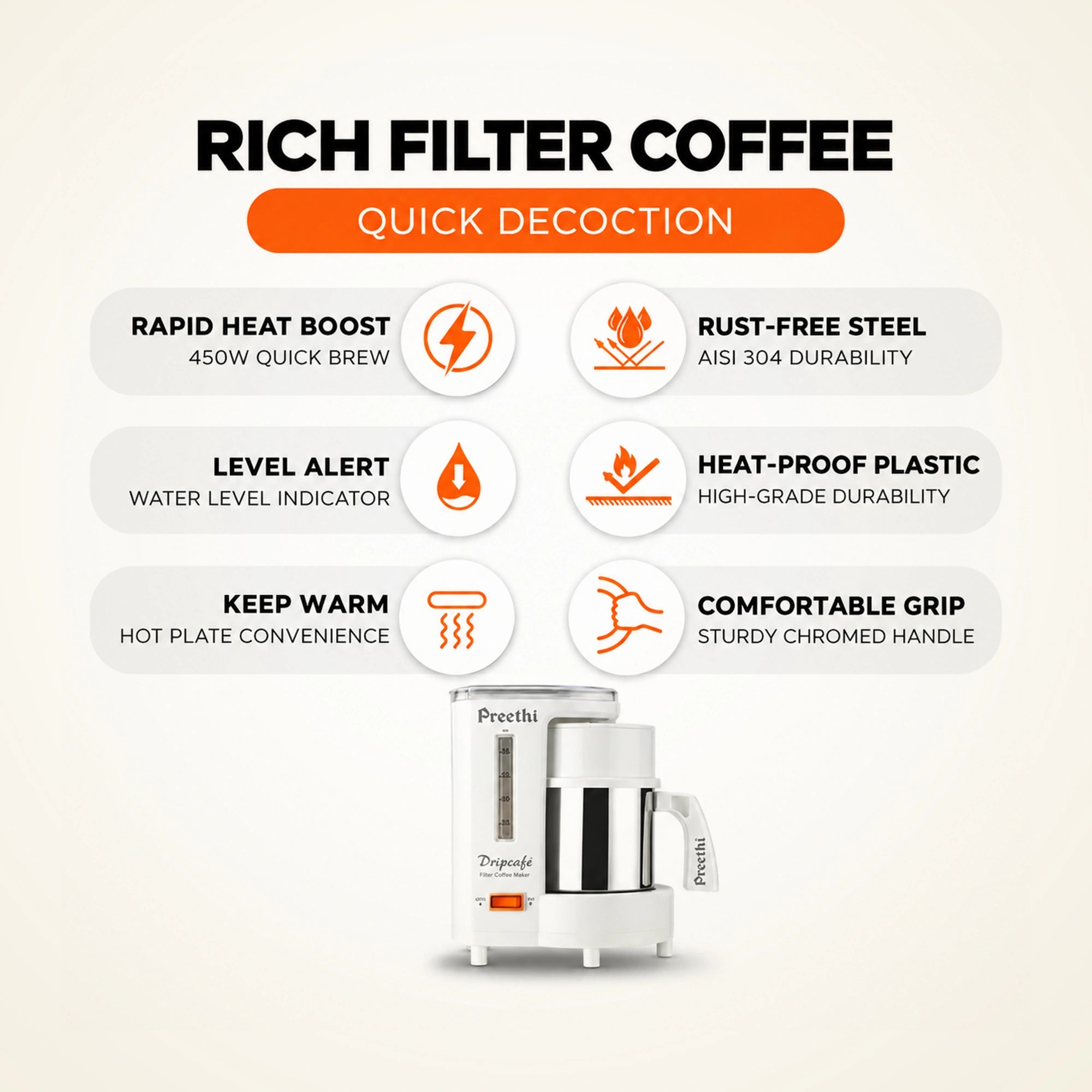 Preethi Dripcafe CM 208 450W Coffee Maker | Eswaran Appliances