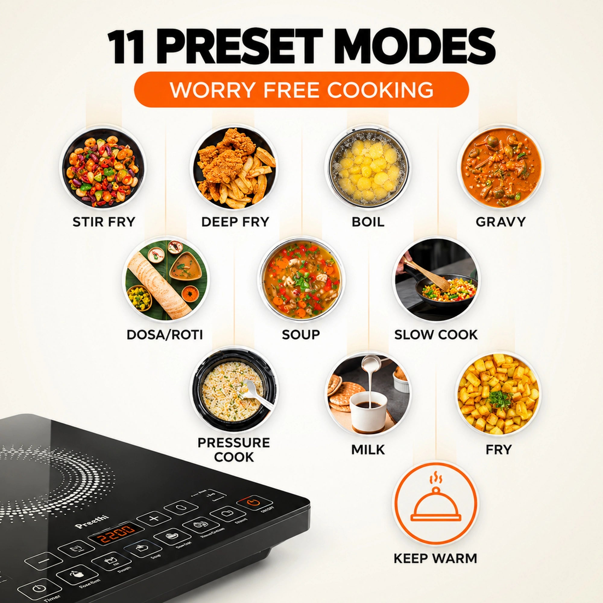 Preethi Indicook IC125 2100W Induction Cooktop  | Buy Online
