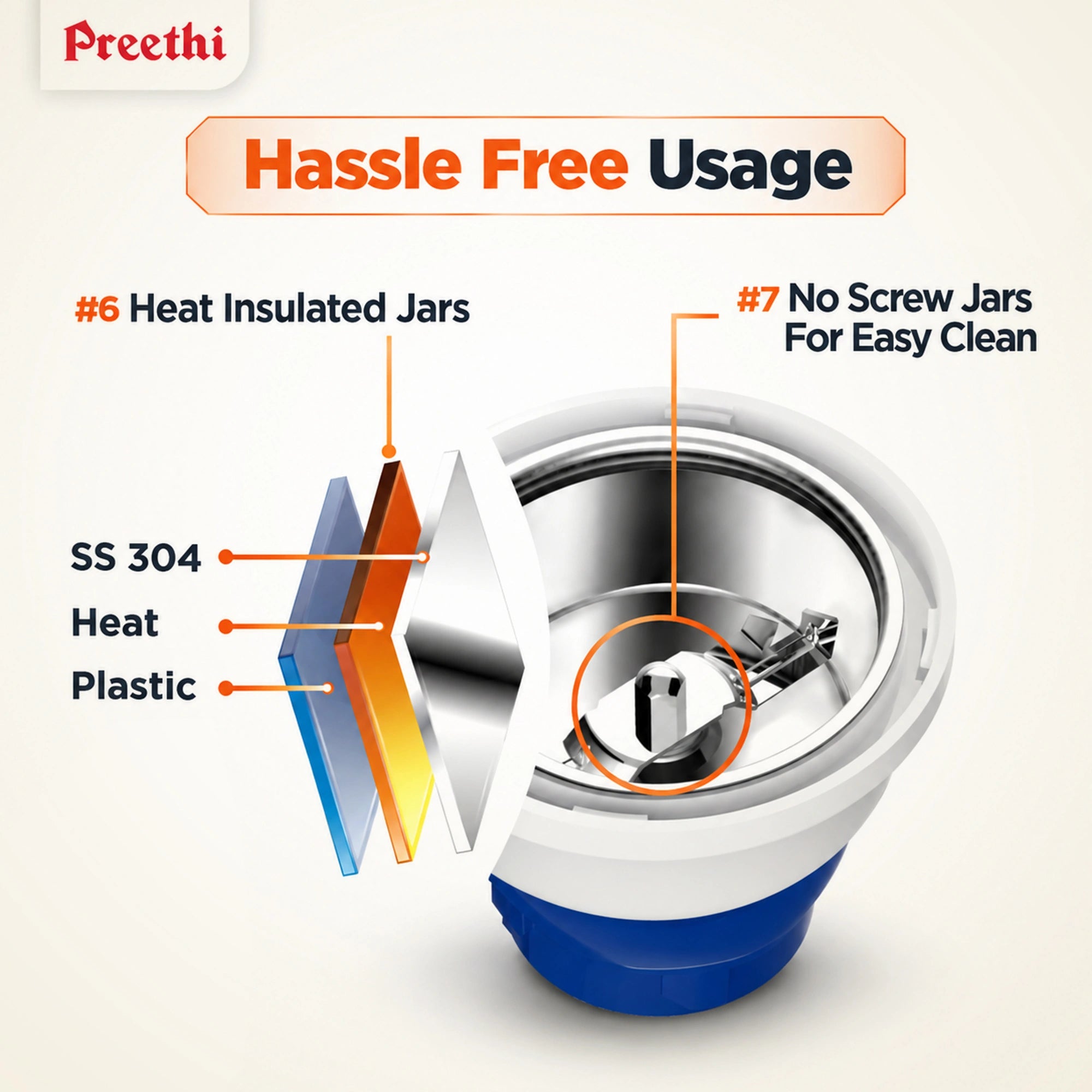 Preethi Blue Leaf Titanium 15.0 1000W Mixer Grinder | MG-281