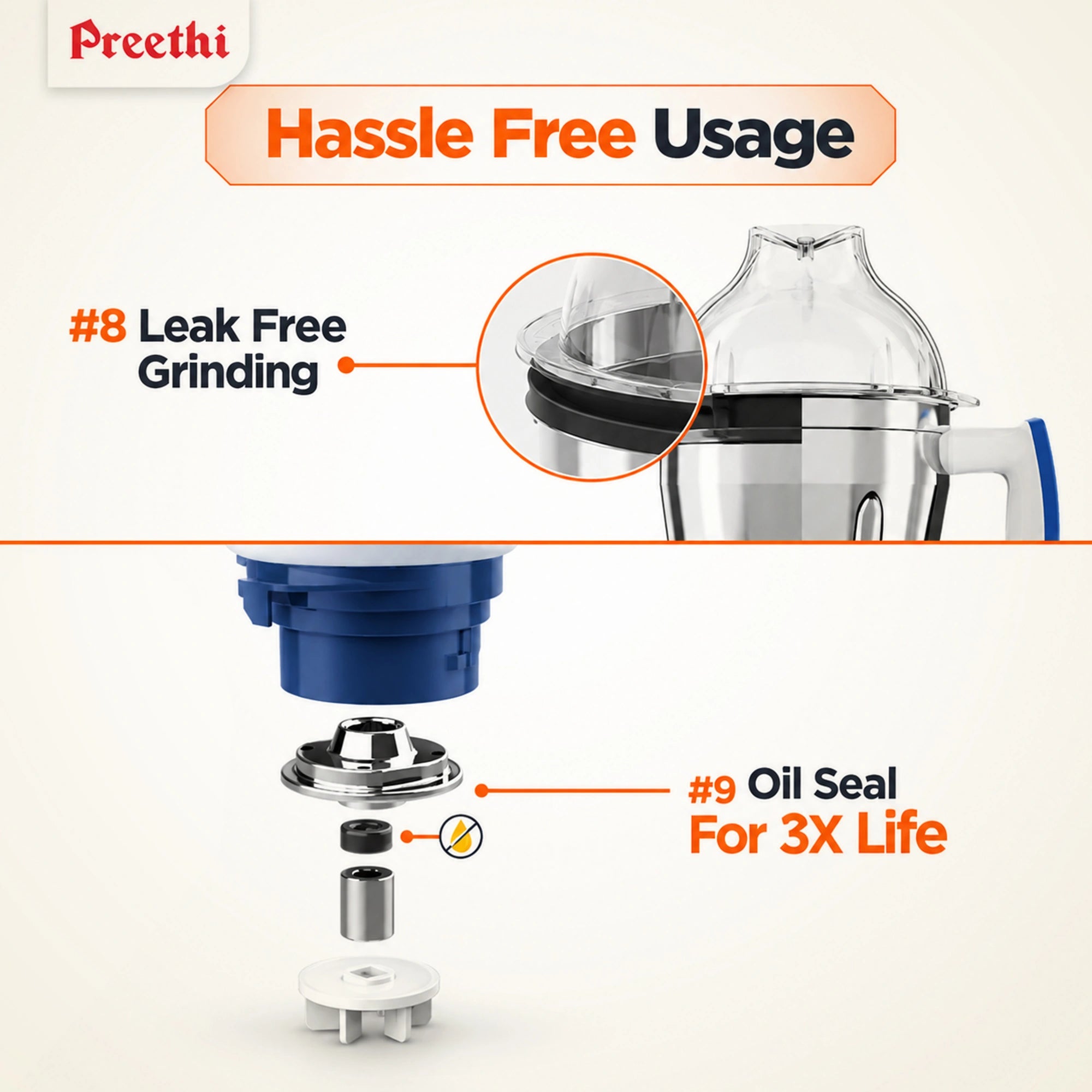 Preethi Blue Leaf Titanium 15.0 1000W Mixer Grinder | MG-281
