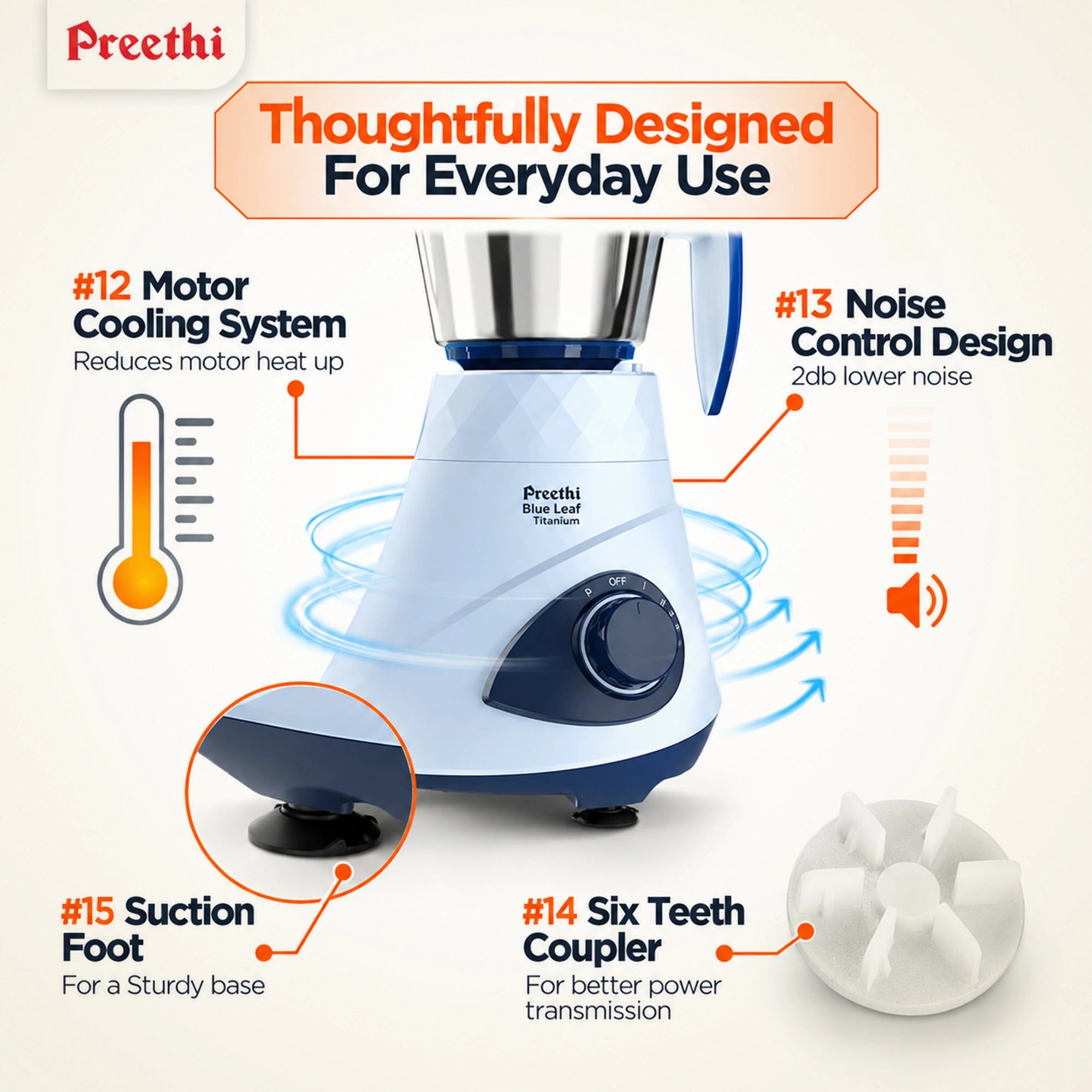 Preethi Blue Leaf Titanium 15.0 1000W Mixer Grinder | MG-281