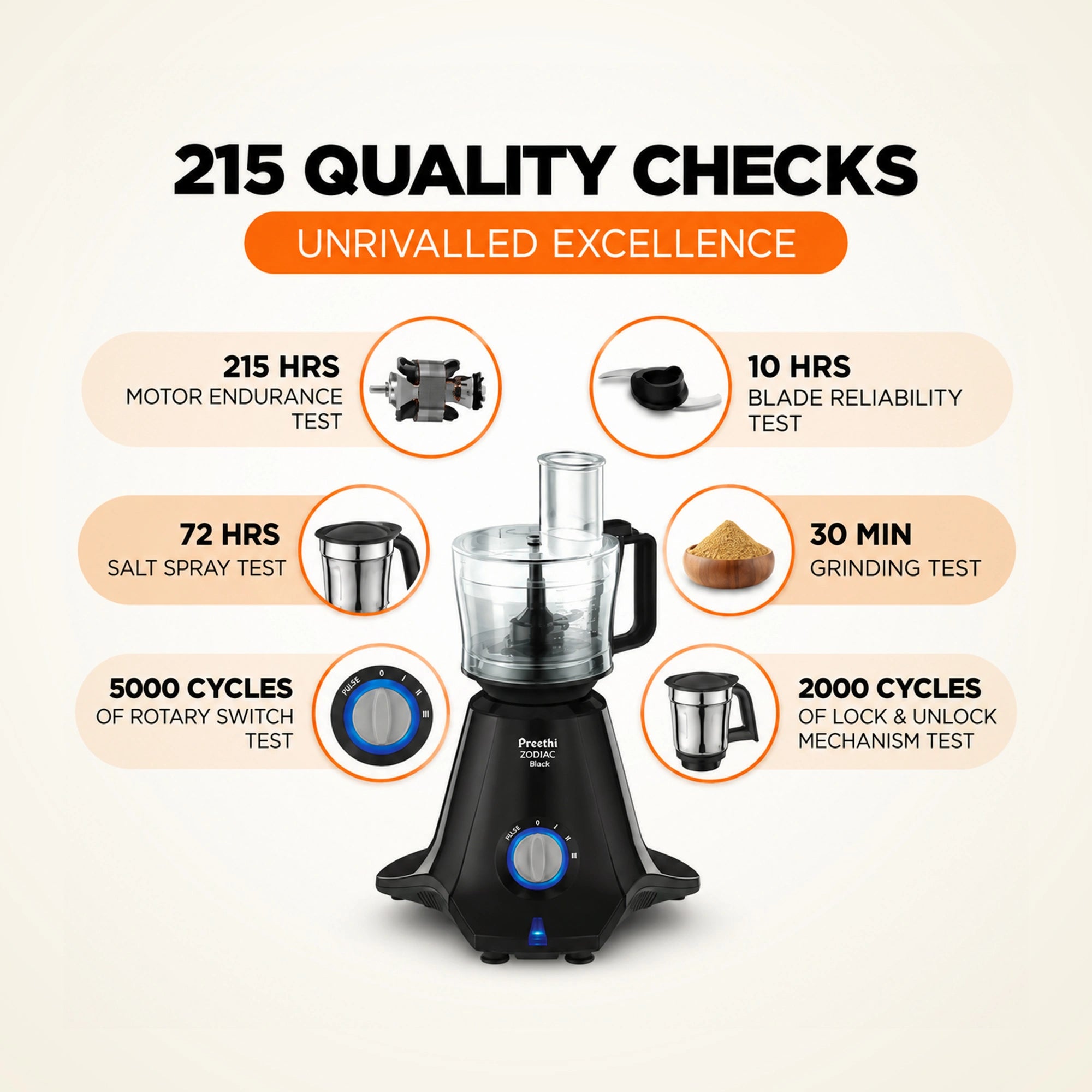 Preethi Zodiac Black MG261 750W Mixer Grinder | Eswaran Appliances