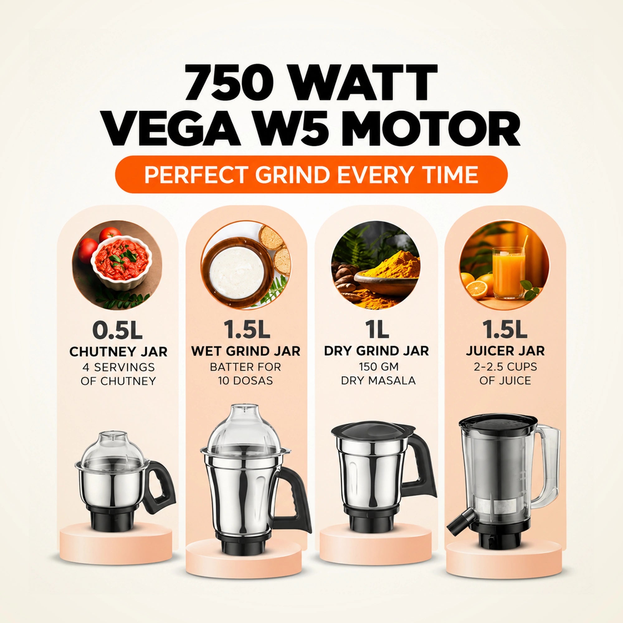 Preethi Zodiac Black MG261 750W Mixer Grinder | Eswaran Appliances