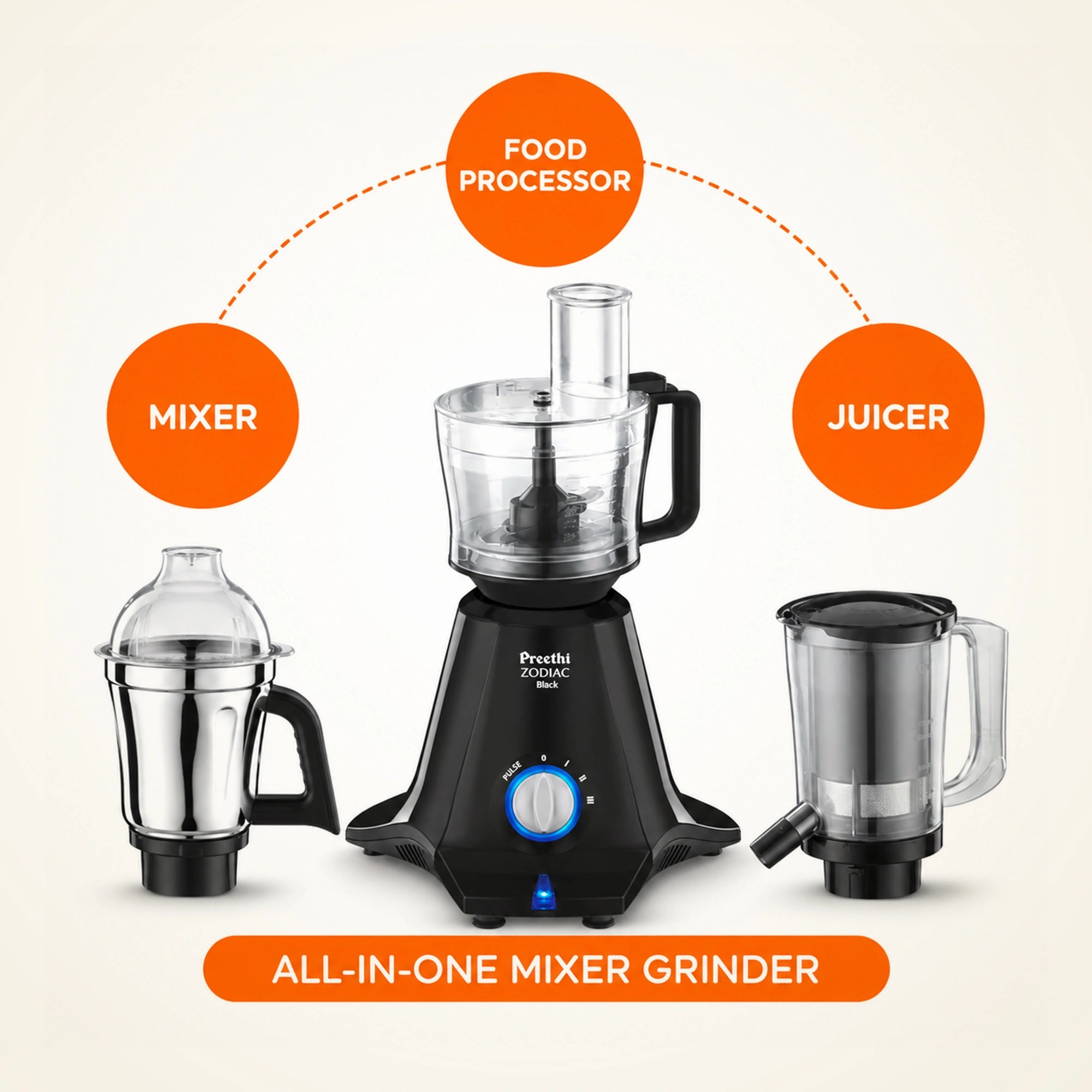 Preethi Zodiac Black MG261 750W Mixer Grinder | Eswaran Appliances