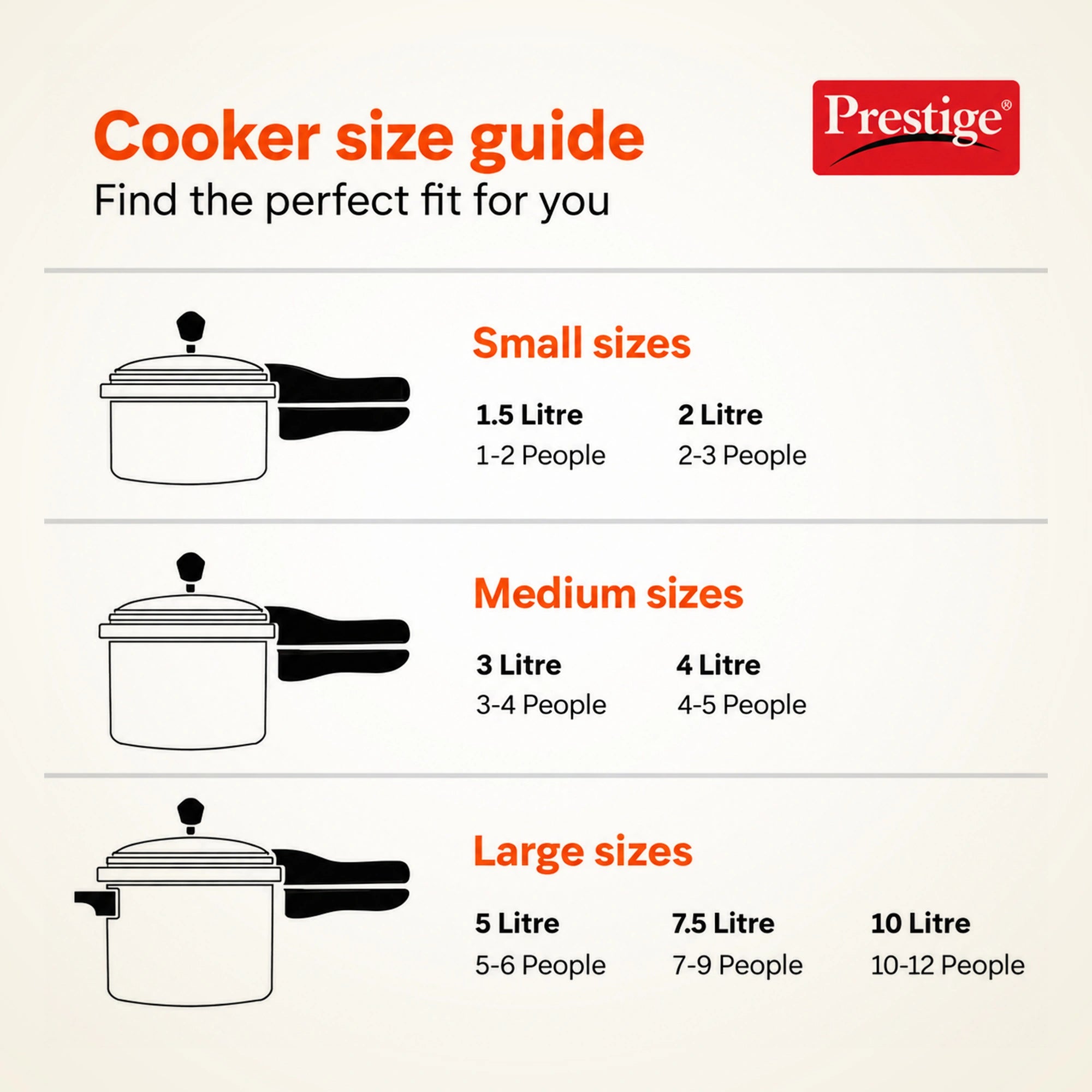 Prestige Popular Svachh 3L Aluminium Pressure Cooker | Buy Online
