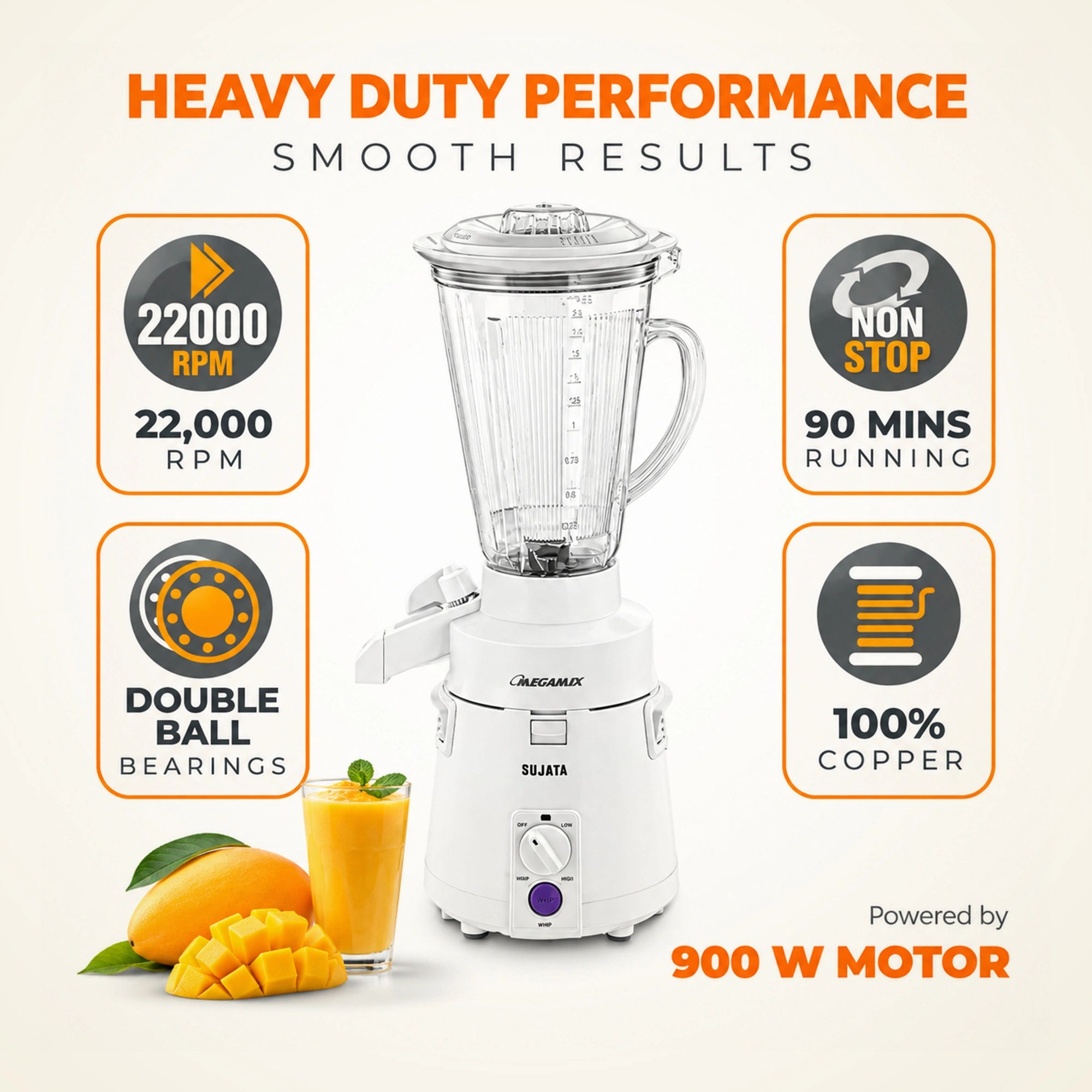 Sujata Megamix 900W Mixer Blender 3L | Eswaran Appliances