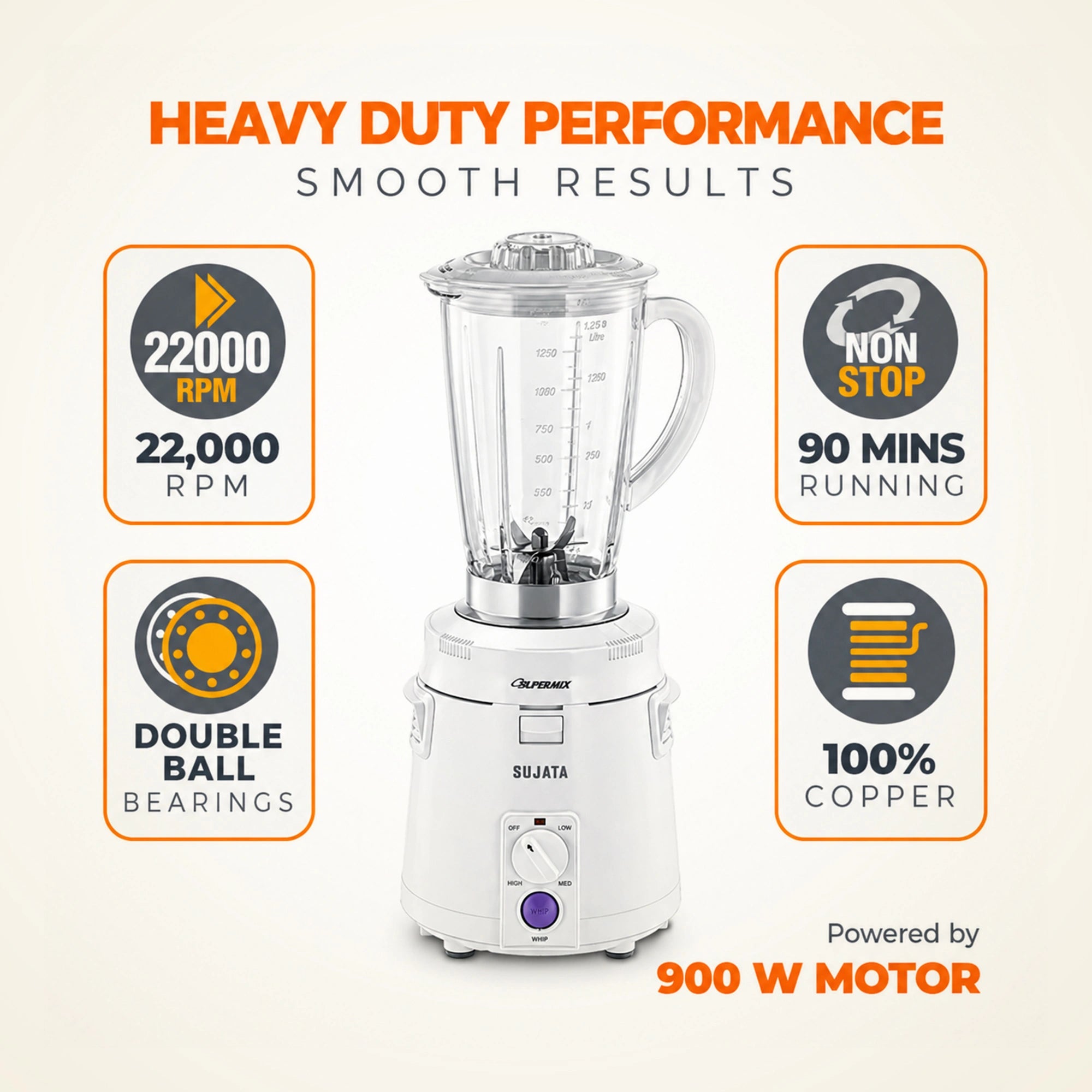 Sujata Supermix 900W Mixer Grinder | Eswaran Appliances